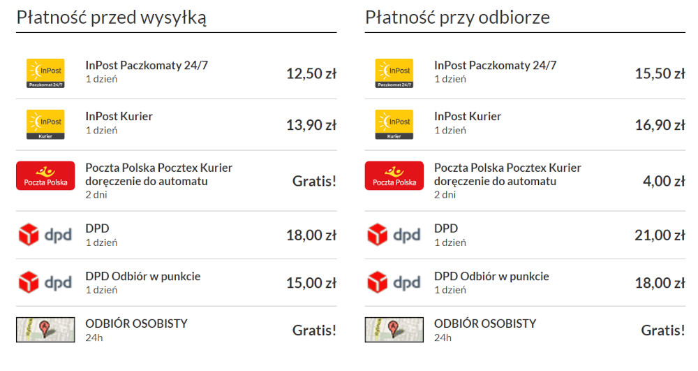 koszty dostawy do 199,99zł